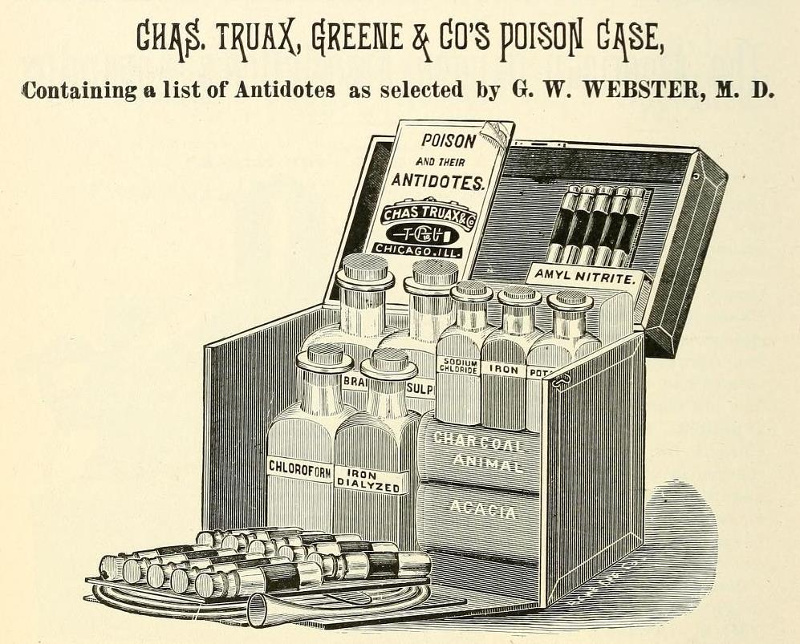 Homeopathic Antidotes